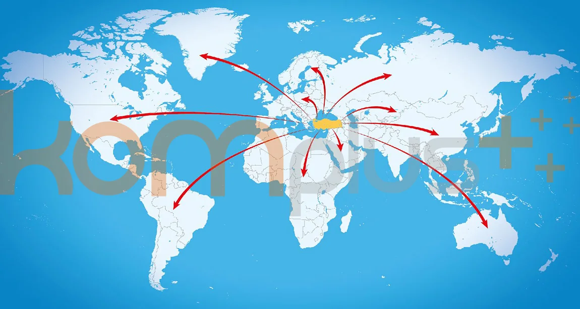 KOMPLUS Export